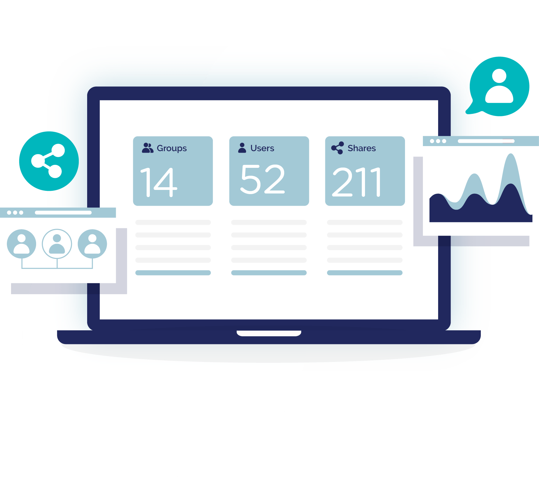 Features - group mgmt Features - group mgmt